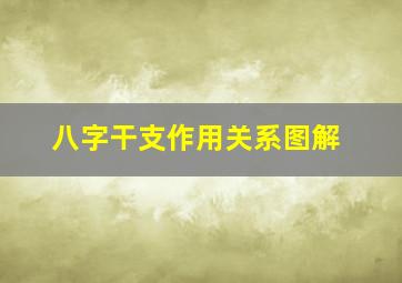 八字干支作用关系图解