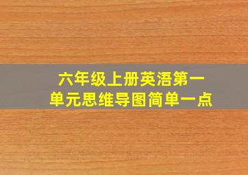 六年级上册英浯第一单元思维导图简单一点