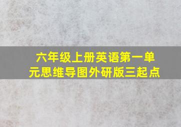 六年级上册英语第一单元思维导图外研版三起点