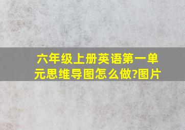 六年级上册英语第一单元思维导图怎么做?图片