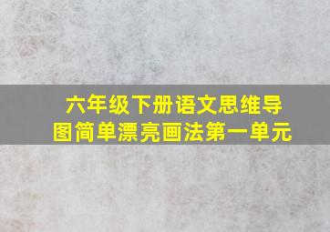 六年级下册语文思维导图简单漂亮画法第一单元