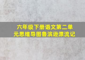 六年级下册语文第二单元思维导图鲁滨逊漂流记