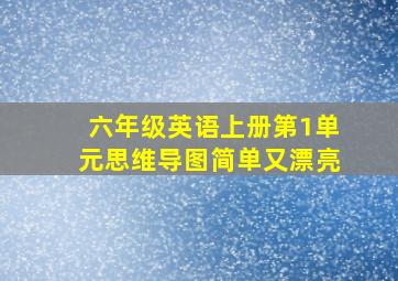 六年级英语上册第1单元思维导图简单又漂亮