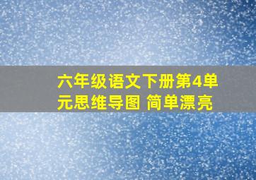 六年级语文下册第4单元思维导图 简单漂亮