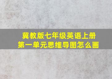 冀教版七年级英语上册第一单元思维导图怎么画