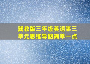 冀教版三年级英语第三单元思维导图简单一点