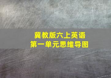 冀教版六上英语第一单元思维导图