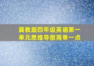 冀教版四年级英语第一单元思维导图简单一点