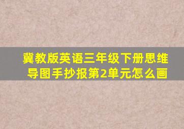 冀教版英语三年级下册思维导图手抄报第2单元怎么画