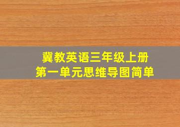 冀教英语三年级上册第一单元思维导图简单