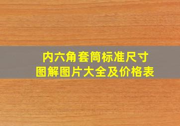 内六角套筒标准尺寸图解图片大全及价格表