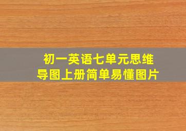 初一英语七单元思维导图上册简单易懂图片