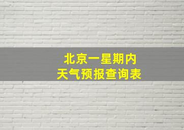 北京一星期内天气预报查询表