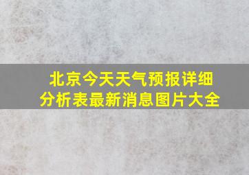 北京今天天气预报详细分析表最新消息图片大全