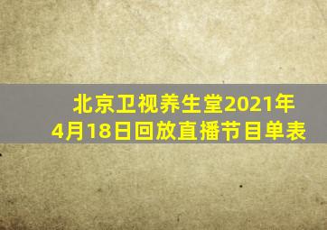 北京卫视养生堂2021年4月18日回放直播节目单表