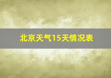 北京天气15天情况表