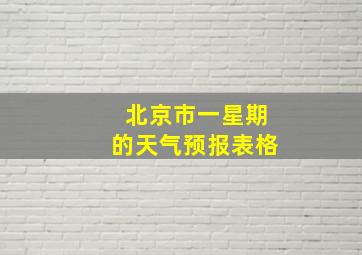 北京市一星期的天气预报表格