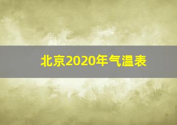 北京2020年气温表