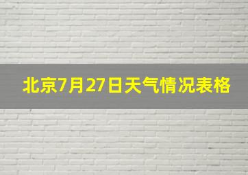 北京7月27日天气情况表格