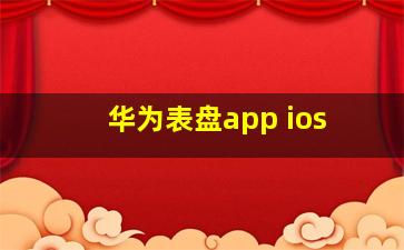 华为表盘app ios