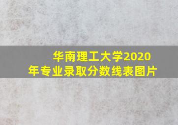 华南理工大学2020年专业录取分数线表图片