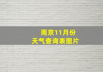 南京11月份天气查询表图片