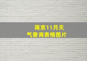 南京11月天气查询表格图片