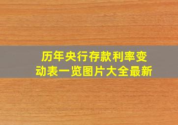 历年央行存款利率变动表一览图片大全最新