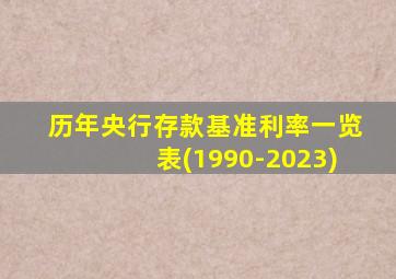 历年央行存款基准利率一览表(1990-2023)