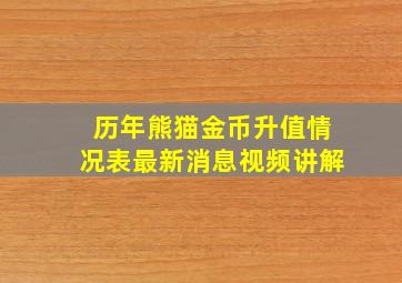 历年熊猫金币升值情况表最新消息视频讲解