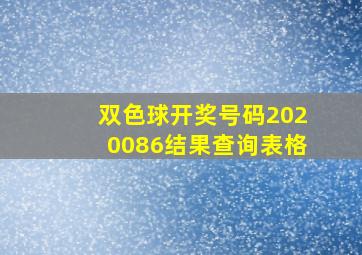 双色球开奖号码2020086结果查询表格