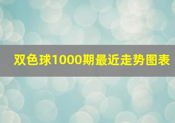 双色球1000期最近走势图表