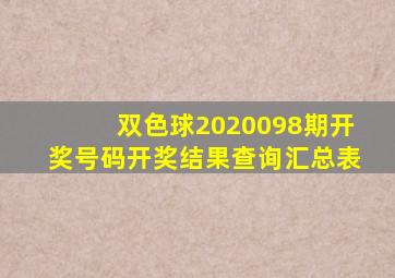 双色球2020098期开奖号码开奖结果查询汇总表