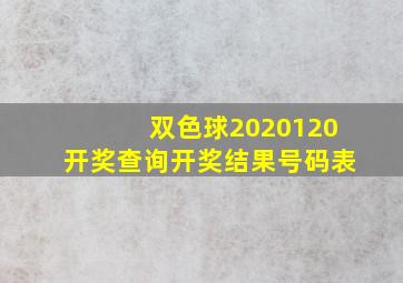 双色球2020120开奖查询开奖结果号码表