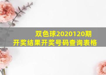 双色球2020120期开奖结果开奖号码查询表格