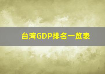 台湾GDP排名一览表