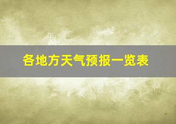 各地方天气预报一览表