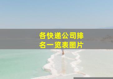 各快递公司排名一览表图片