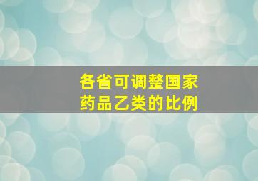 各省可调整国家药品乙类的比例