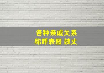 各种亲戚关系称呼表图 姨丈