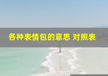 各种表情包的意思 对照表