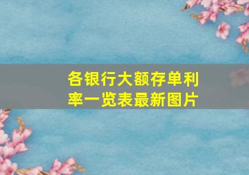 各银行大额存单利率一览表最新图片