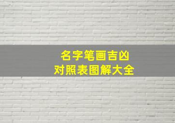 名字笔画吉凶对照表图解大全