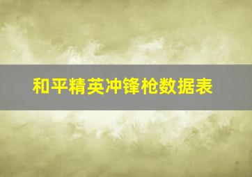 和平精英冲锋枪数据表