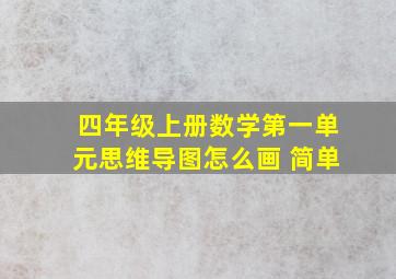 四年级上册数学第一单元思维导图怎么画 简单