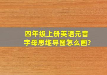 四年级上册英语元音字母思维导图怎么画?