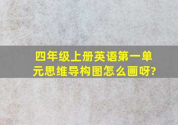 四年级上册英语第一单元思维导构图怎么画呀?