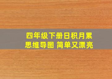 四年级下册日积月累思维导图 简单又漂亮