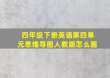 四年级下册英语第四单元思维导图人教版怎么画