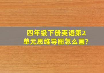 四年级下册英语第2单元思维导图怎么画?